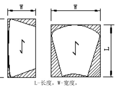 扇形鋼格板面積計(jì)算圖 扇形鋼格板面積計(jì)算圖